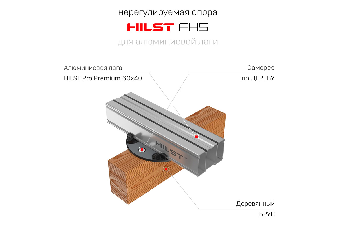 Опора нерегулируемая HILST FH5 для алюминиевой лаги
